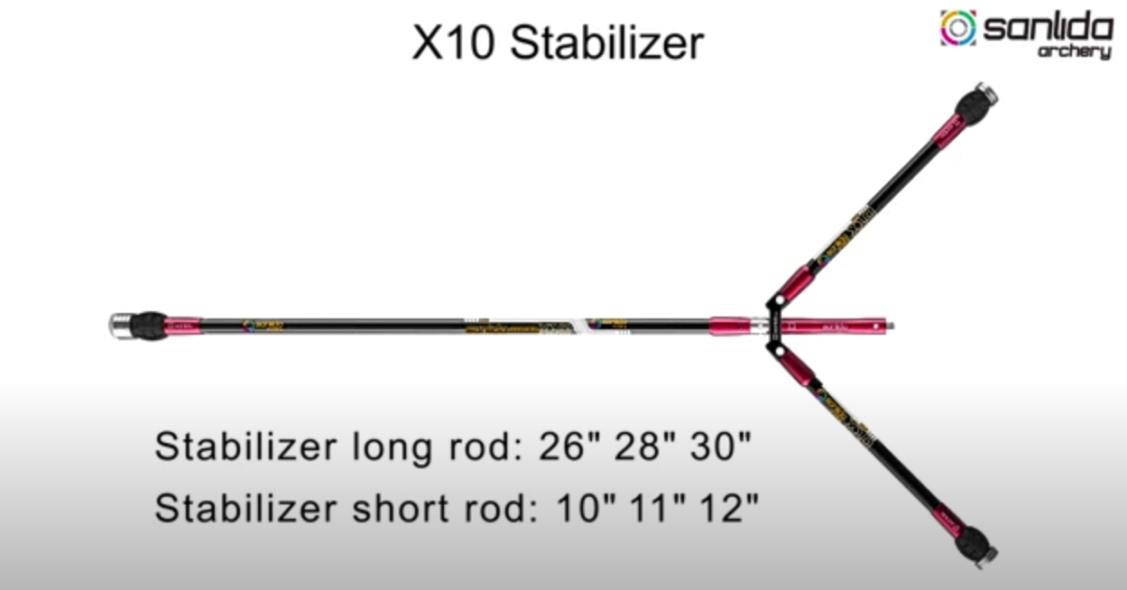 RBS006 X10 Stabilizer 