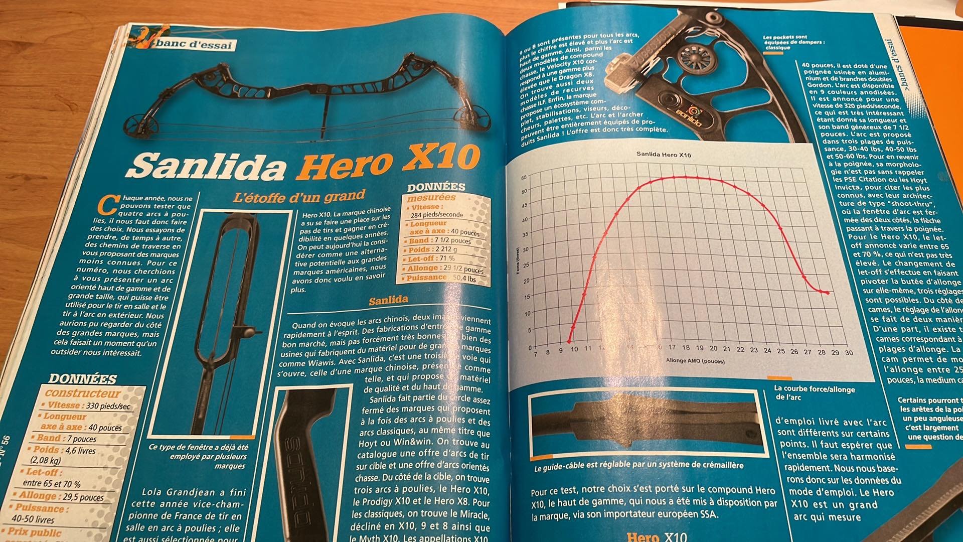 Hero X10 on Tir à l'Arc Magazine